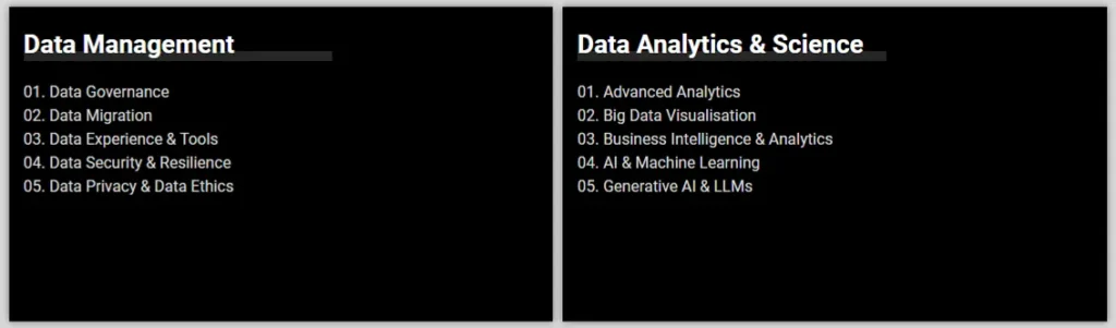 Topics covered in The Data Demystified Summit Bangkok 2024